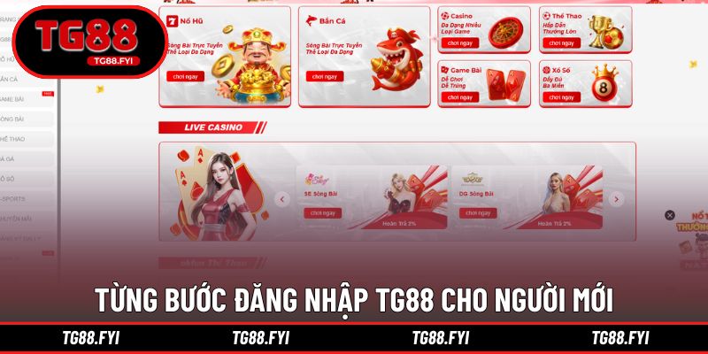 Hướng dẫn từng bước đăng nhập TG88 cho người mới