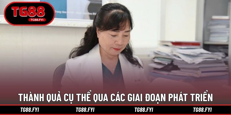 Thành quả cụ thể qua các giai đoạn phát triển